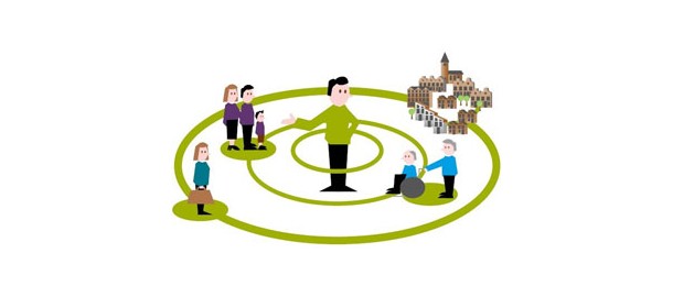 Samen redzaamheid.jpg